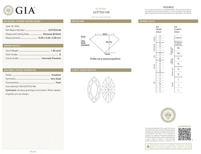 1 pcs Diamant  (Natur)  - 120 ct - Marquise - D (farveløs) - IF - Gemological Institute of America (GIA)