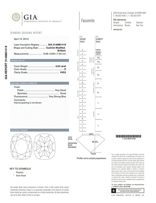 Ring - 18 kraat Hvidguld -  543ct tw Diamant (Natur) - Diamant