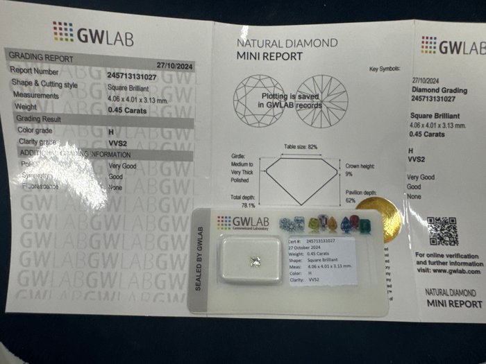 Ingen mindstepris - 1 pcs Diamant  (Natur)  - 0.45 ct - Kvadrat - H - VVS2 - Gemewizard Gemological Laboratory (GWLab)