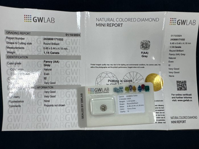 Ingen mindstepris - 1 pcs Diamant  (Naturfarvet)  - 1.14 ct - Rund - Fancy Grå - I2 - Gemewizard Gemological Laboratory (GWLab)