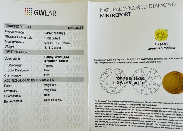 1 pcs Diamant  (Farvebehandlet)  - 1.16 ct - Hjerte - Fancy vivid Grønlig Gul - SI2 - Gemewizard Gemological Laboratory (GWLab)