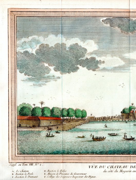 Indonesien - Jakarta; N. Bellin - Vue du Chateau de Batavia - 1751-1760