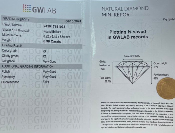 Ingen mindstepris - 1 pcs Diamant  (Natur)  - 0.98 ct - Rund - G - I2 - Gemewizard Gemological Laboratory (GWLab)