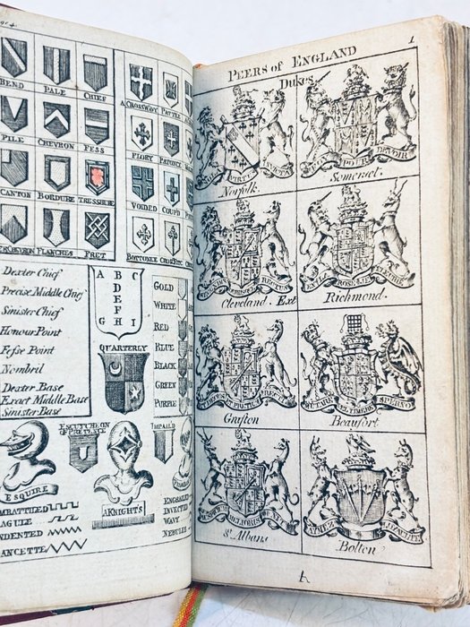 Collectif - Heraldy in miniature  Containing all the Arms, Crests of England, Scotland, and Ireland. London - 1781