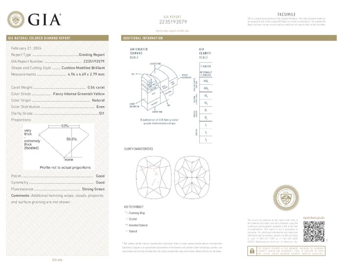 1 pcs Diamant  (Naturfarvet)  - 0.54 ct - Fancy intense Grønlig Gul - SI1 - Gemological Institute of America (GIA)