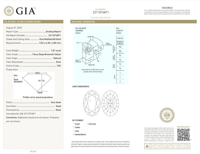 1 pcs Diamant  (Naturfarvet)  - 1.81 ct - Oval - Fancy deep Brunlig Gul - VS2 - Gemological Institute of America (GIA)