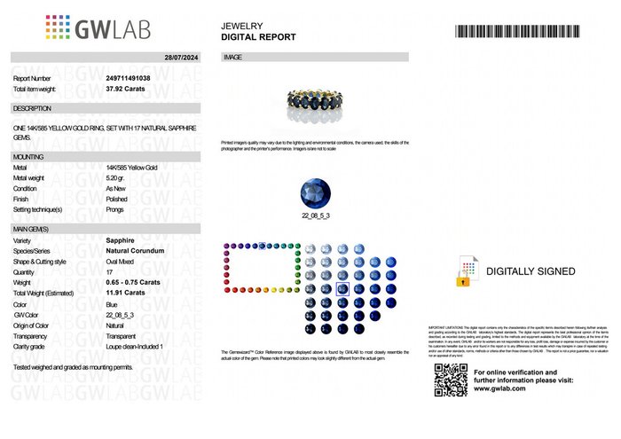 Ring - 14 karat Gulguld -  11.91ct. tw. Safir - GWLab