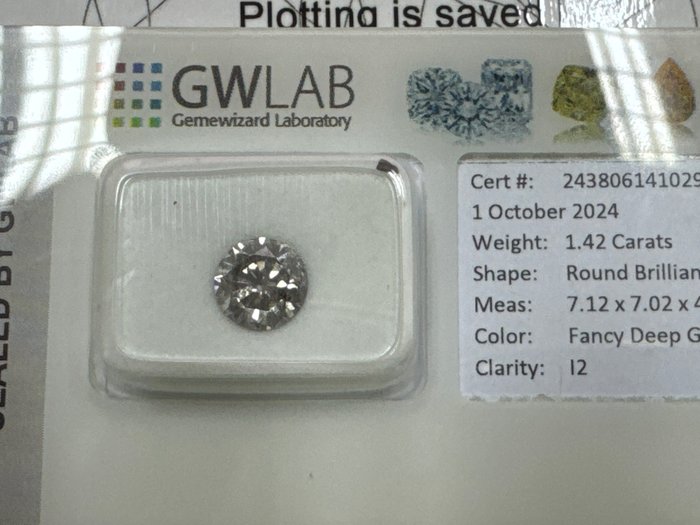 Ingen mindstepris - 1 pcs Diamant  (Naturfarvet)  - 1.42 ct - Rund - Fancy deep Grå - I2 - Gemewizard Gemological Laboratory (GWLab)