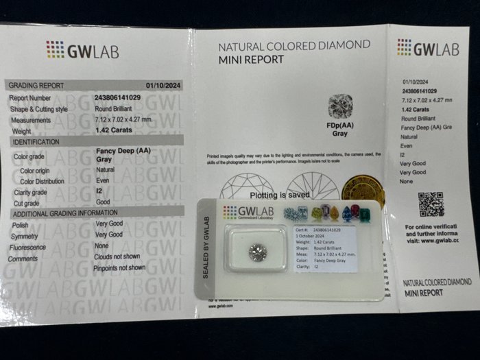 Ingen mindstepris - 1 pcs Diamant  (Naturfarvet)  - 1.42 ct - Rund - Fancy deep Grå - I2 - Gemewizard Gemological Laboratory (GWLab)