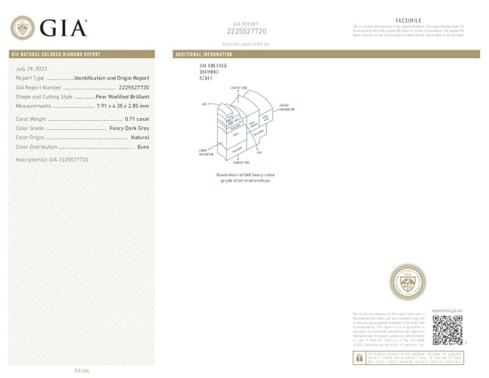 1 pcs Diamant  (Naturfarvet)  - 0.71 ct - Fancy dark Grå - SI2 - Gemological Institute of America (GIA)