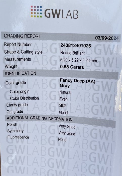 Ingen mindstepris - 1 pcs Diamant  (Natur)  - 058 ct - Rund - SI2 - Gemewizard Gemological Laboratory (GWLab) - Fancy Deep Grey