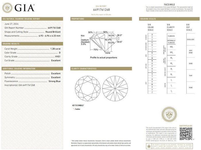 1 pcs Diamant  (Natur)  - 128 ct - Rund - D (farveløs) - VVS1 - Gemological Institute of America (GIA)