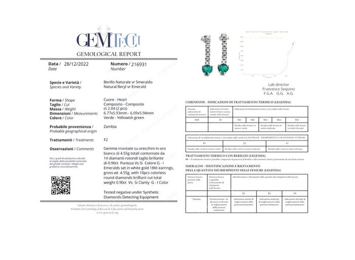 18 kraat Hvidguld - Øreringe - 2.04 ct Smaragd - Diamanter