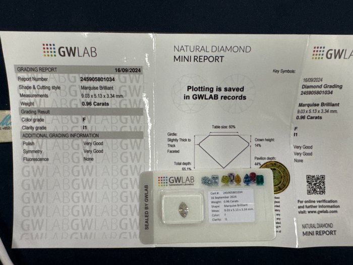 Ingen mindstepris - 1 pcs Diamant  (Natur)  - 096 ct - Marquise - F - I1 - Gemewizard Gemological Laboratory (GWLab)