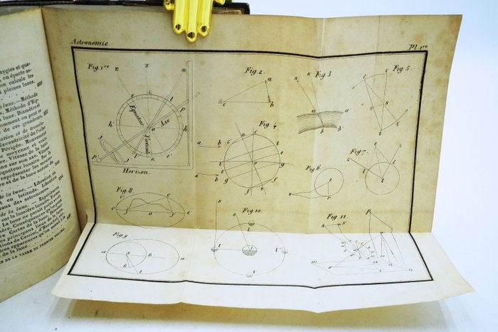 A. Quetelet - Astronomie élémentaire - 1834