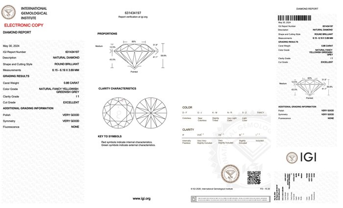 Ingen mindstepris - 1 pcs Diamant  (Naturfarvet)  - 086 ct - Rund - Fancy Grønlig Gullig Grå - I1 - International Gemological Institute (IGI)