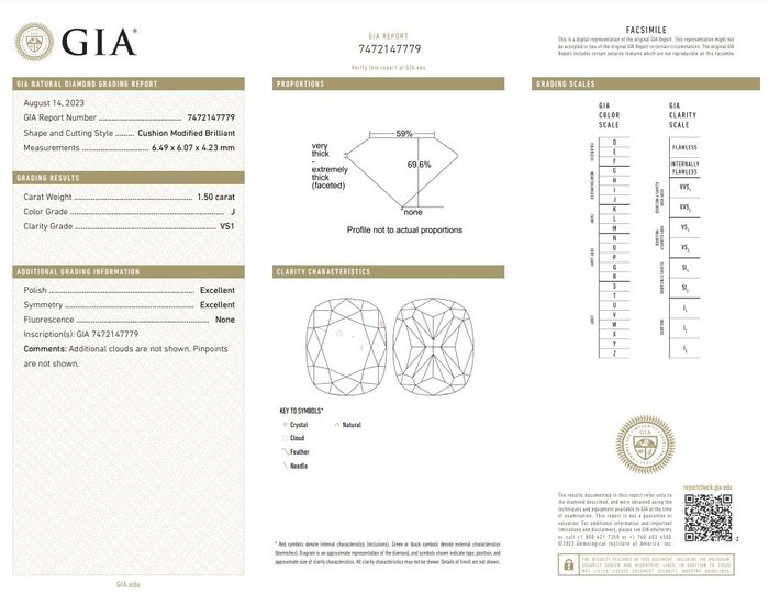 2 pcs Diamant  (Natur)  - 3.00 ct - Pude - J - VS1, VVS1 - Gemological Institute of America (GIA)