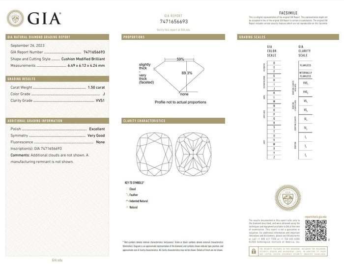 2 pcs Diamant  (Natur)  - 3.00 ct - Pude - J - VS1, VVS1 - Gemological Institute of America (GIA)