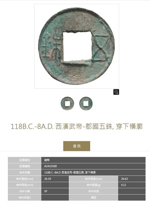 Kina, Han-dynastiet. AE Wu zhu 118-8 AD (2 coins)  (Ingen mindstepris)