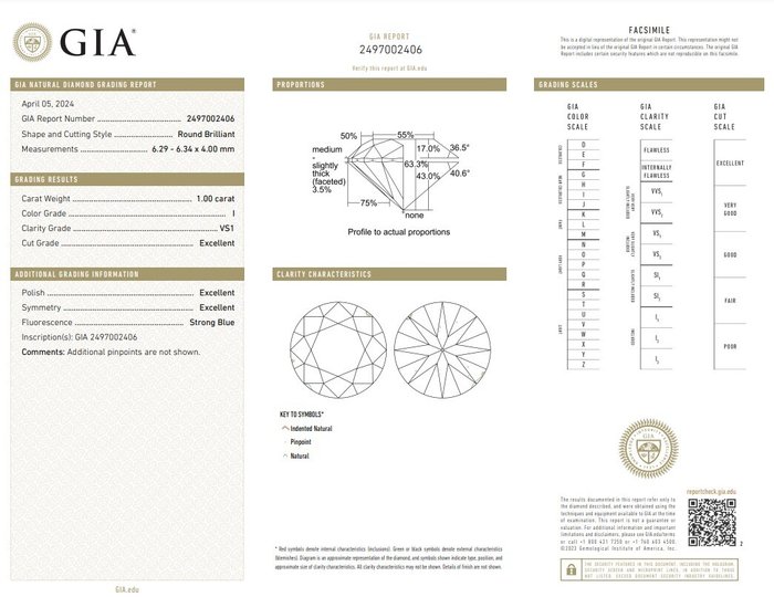 Halskæde med vedhæng - 14 karat Rosaguld -  1.07ct. tw. Diamant (Natur) - Diamant