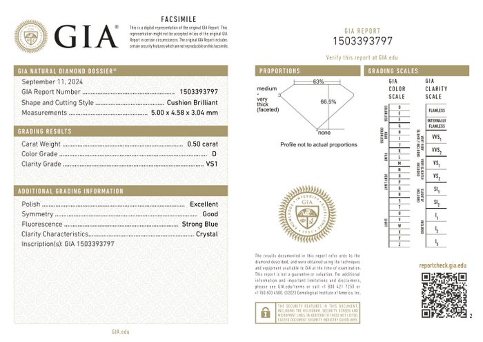 Ingen mindstepris - 1 pcs Diamant  (Natur)  - 0.50 ct - Pude - D (farveløs) - VS1 - Gemological Institute of America (GIA)