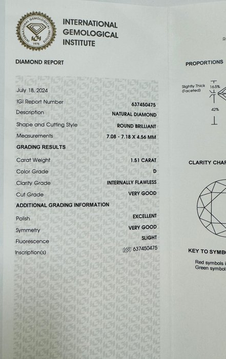 1 pcs Diamant  (Natur)  - 1.51 ct - Rund - D (farveløs) - IF - International Gemological Institute (IGI) - *VG EX*