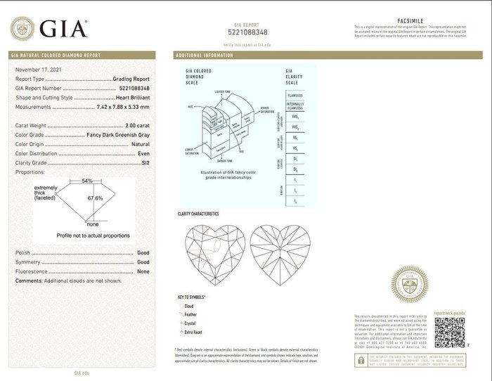 1 pcs Diamant  (Naturfarvet)  - 2.00 ct - Hjerte - Fancy dark Grønlig Grå - SI2 - Gemological Institute of America (GIA)