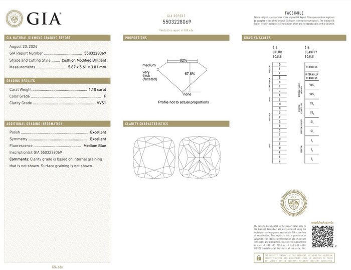 Ring - 14 karat Rosaguld -  1.33ct. tw. Diamant (Natur) - Diamant - Ideel skåret diamant