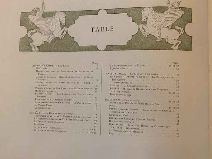 Mars [Maurice Bonvoisin] - Nos Chéris: A la ville, A la mer, Chez eux, A la campagne, Dans le monde  Joies d’enfants : Au - 1886-1898