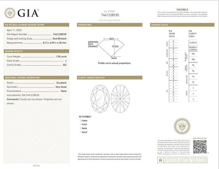 Ingen mindstepris - 1 pcs Diamant  (Natur)  - 150 ct - Oval - J - SI2 - Gemological Institute of America (GIA)