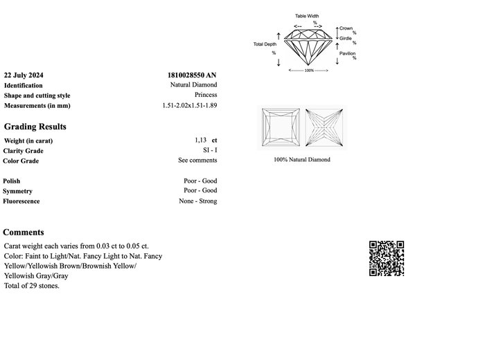 Ingen mindstepris - 29 pcs Diamant  (Naturfarvet)  - 113 ct Blandet brun - I3 SI1 - Gem Report Antwerp (GRA)