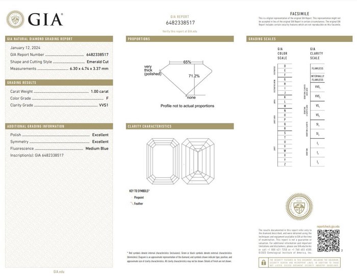 2 pcs Diamant  (Natur)  - 2.01 ct - F - VVS1, VVS2 - Gemological Institute of America (GIA)