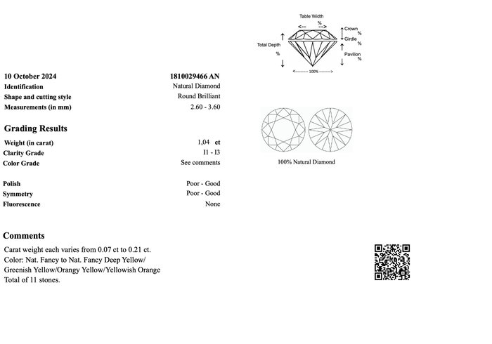 Ingen mindstepris - 11 pcs Diamant  (Natur)  - 1.04 ct - Rund - I1, I2, I3 - Gem Report Antwerp (GRA) - INGEN RESERVEPRIS