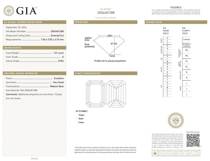 1 pcs Diamant  (Natur)  - 1.51 ct - G - VVS2 - Gemological Institute of America (GIA)