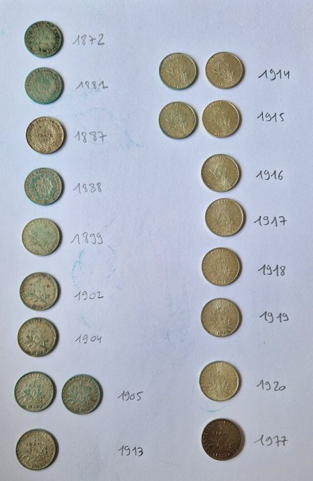 Frankrig 1 Franc 1872/1977 (20 pièces)  (Ingen mindstepris)