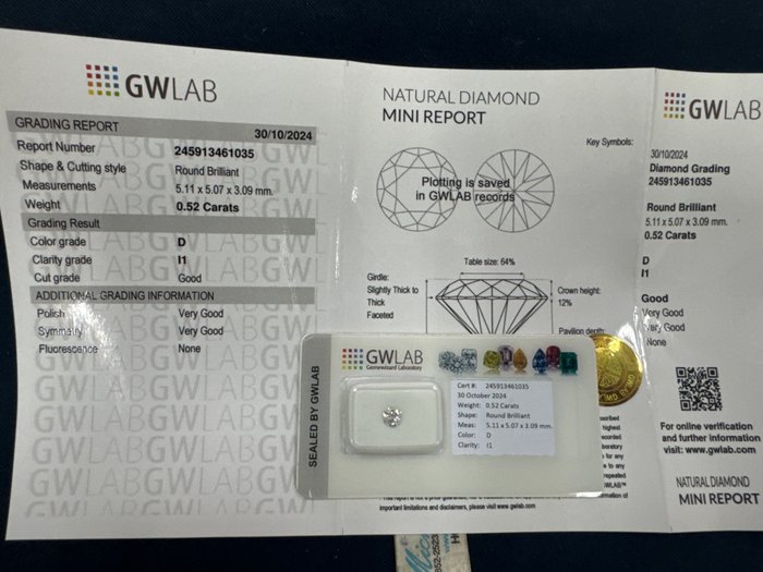 Ingen mindstepris - 1 pcs Diamant  (Natur)  - 0.52 ct - Rund - D (farveløs) - I1 - Gemewizard Gemological Laboratory (GWLab)