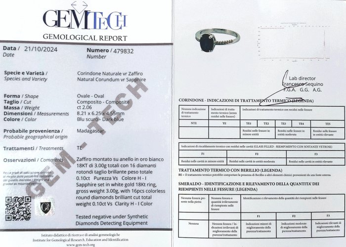 Ingen mindstepris - Ring - 18 kraat Hvidguld -  2.16ct. tw. Safir - Diamant