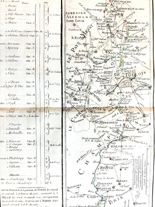 Frankrig - Strasbourg Nancy Paris Metz; Louis-Charles DESNOS / MICHEL Claude Sidoine - Indicateur fidèle du voyageur François de Paris à Strasbourg - 1781-1800