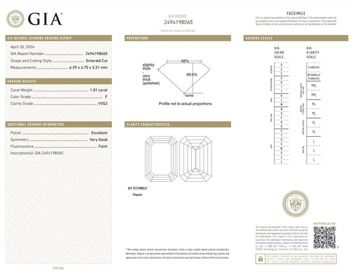 1 pcs Diamant  (Natur)  - 1.01 ct - F - VVS2 - Gemological Institute of America (GIA)