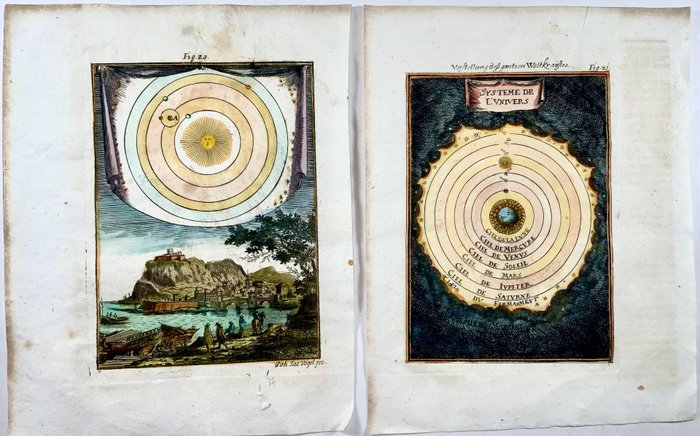 Celestial - Astronomi; Universets system; Mallet, Allain Manesson - Lot of 2 celestial charts of the Solar System - 1761-1780