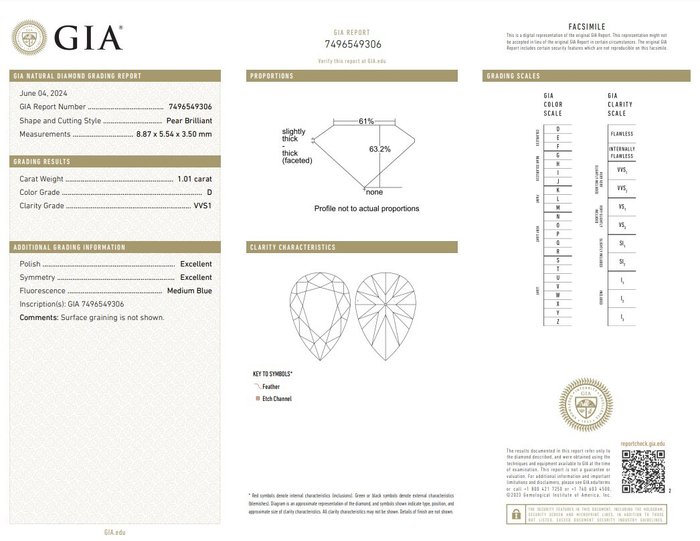 1 pcs Diamant  (Natur)  - 1.01 ct - Pære - D (farveløs) - VVS1 - Gemological Institute of America (GIA) - Ideel skåret diamant