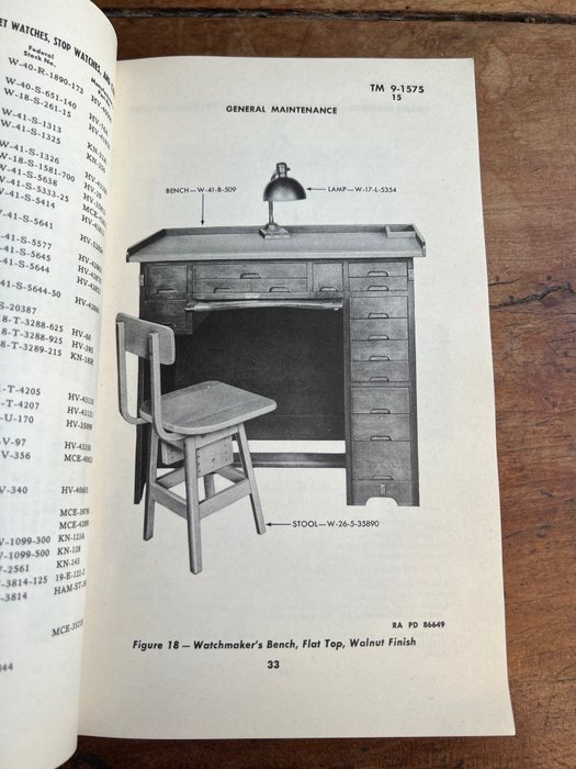 WW2 US Army Technical Manual - Military Wrist Watches, Compass, Clocks - Maintenance, repair, use - technical drawings - 1945