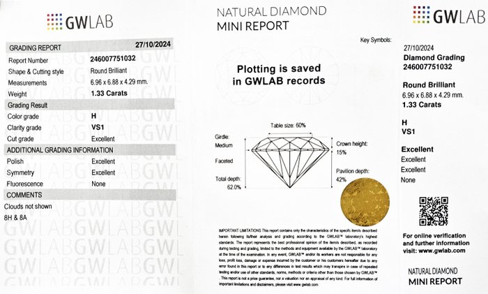 1 pcs Diamant  (Natur)  - 1.33 ct - Rund - H - VS1 - Gemewizard Gemological Laboratory (GWLab) - 3 X EX