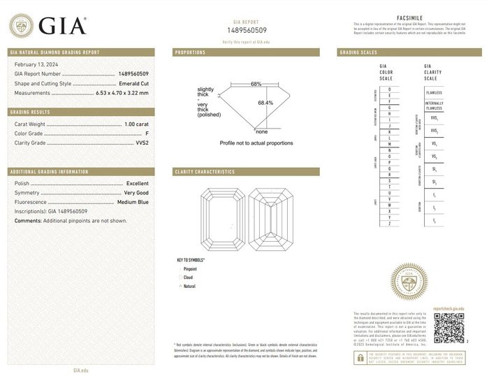 Ring - 18 kraat Hvidguld -  1.38ct. tw. Diamant (Natur) - Diamant