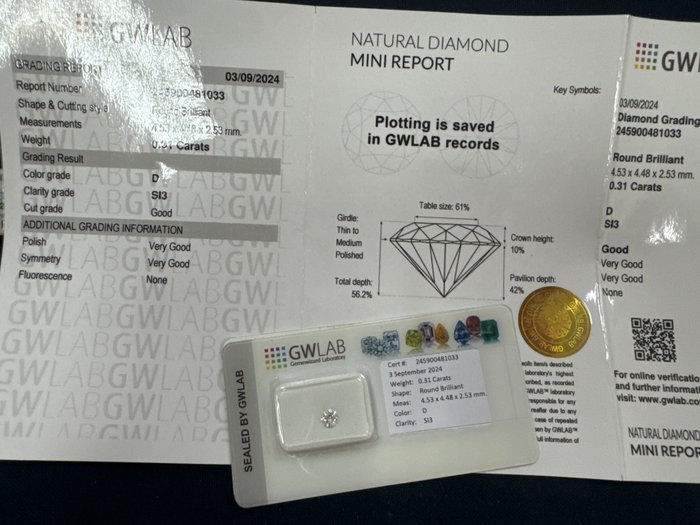 Ingen mindstepris - 1 pcs Diamant  (Natur)  - 0.31 ct - Rund - D (farveløs) - SI3 - Gemewizard Gemological Laboratory (GWLab)