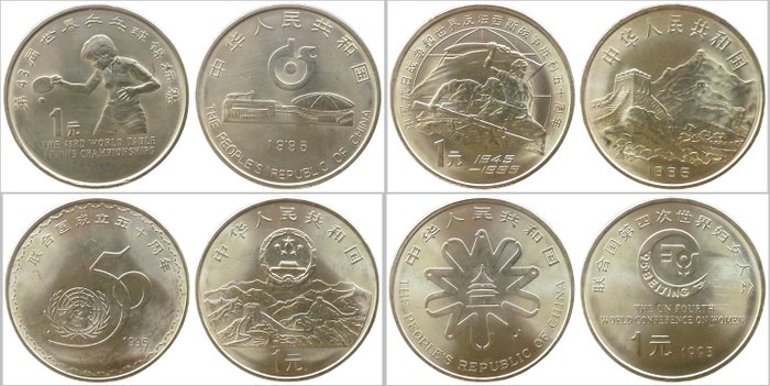 Kina. 1 Yuan 1991/2013 (34 coins)  (Ingen mindstepris)