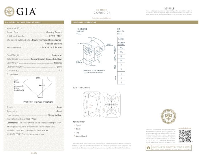 1 pcs Diamant  (Naturfarvet)  - 0.44 ct - Fancy Grålig Gul - SI2 - Gemological Institute of America (GIA) - Kamæleon