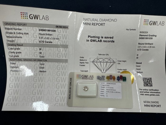 Ingen mindstepris - 1 pcs Diamant  (Natur)  - 0.72 ct - Rund - H - I2 - Gemewizard Gemological Laboratory (GWLab)