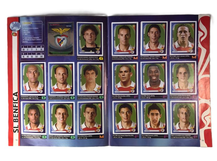 Panini - Champions League 2007/08 - 1 Complete Album