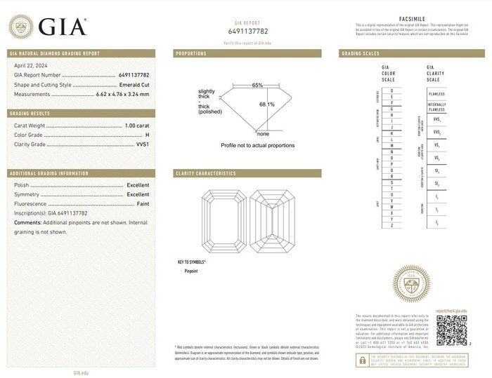 Ring - 18 kraat Hvidguld -  1.28ct. tw. Diamant (Natur) - Diamant